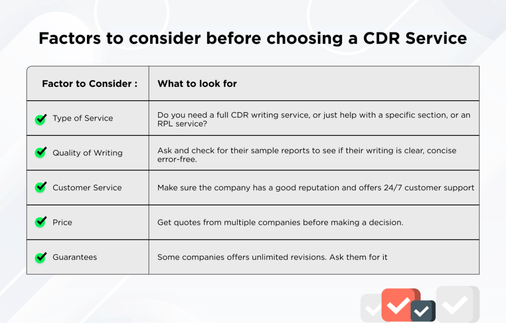 Factors to consider before choosing a CDR service.